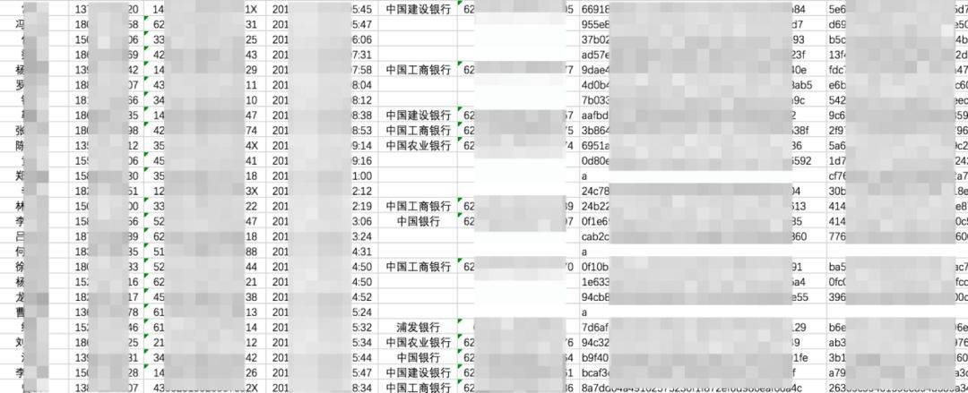 电信诈骗黑市：平台内鬼卖数据，用户被骗数千万