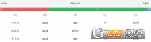 法国vs比利时比分预测几比？法国和比利时哪个更厉害？附直播地址