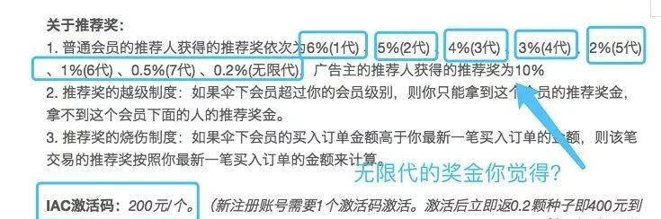 iac是吗?iac蚁群传播是金融不合法【图】