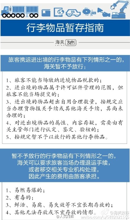 中国海关提前祝您七夕快乐是什么意思？海关东西被扣如何处理？