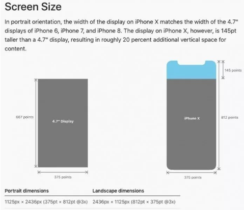 新iPhone曝光 新iPhone叫什么？新款iPhone值得买吗？