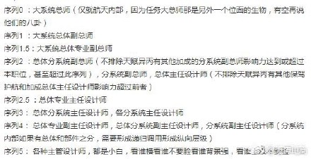 离职能直接影响中国登月的人才，只配待在国企底层？入职蓝箭航天 工资暴涨10倍