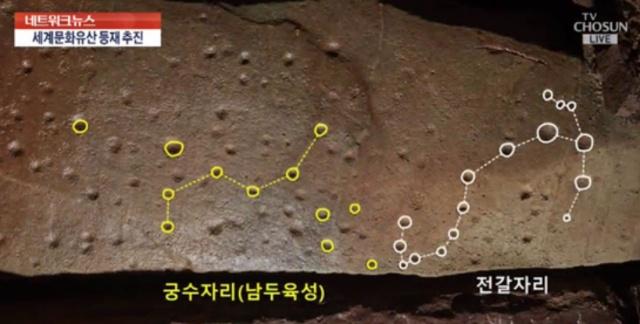 韩国古墓中发现星座图来自1500年前，这回终于不用和中国抢申遗了