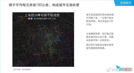 2018外卖骑手报告pdf版本称：大部分都是有车有房一族