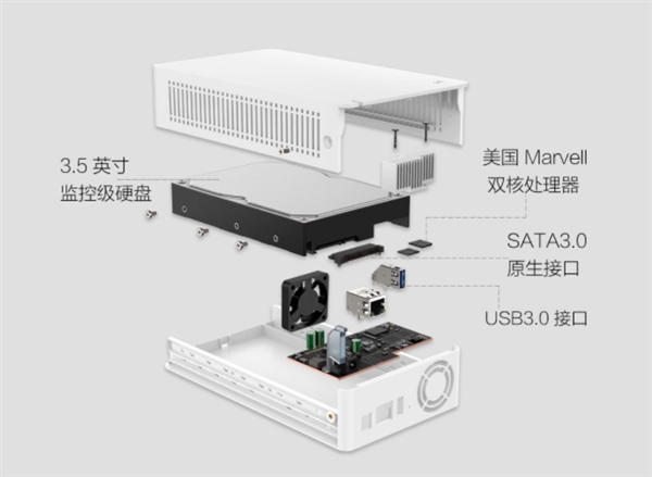 小米众筹上架小白家庭云盘：2T空间 打通百度网盘