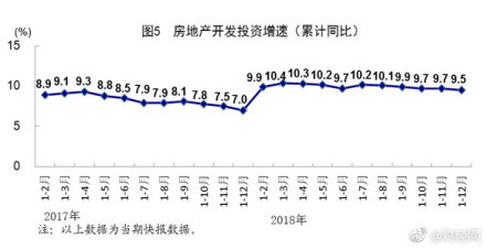 中国GDP首次突破90万亿 同比上年增长6.6% ​