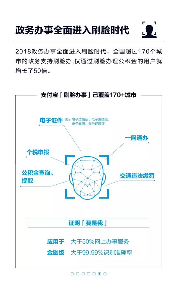 万能的支付宝：超400城市5亿人实现“网上办事”