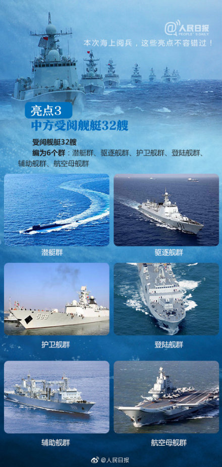 2019海军70周年阅兵什么时候开始？ 2019年海军70周年直播地址入口