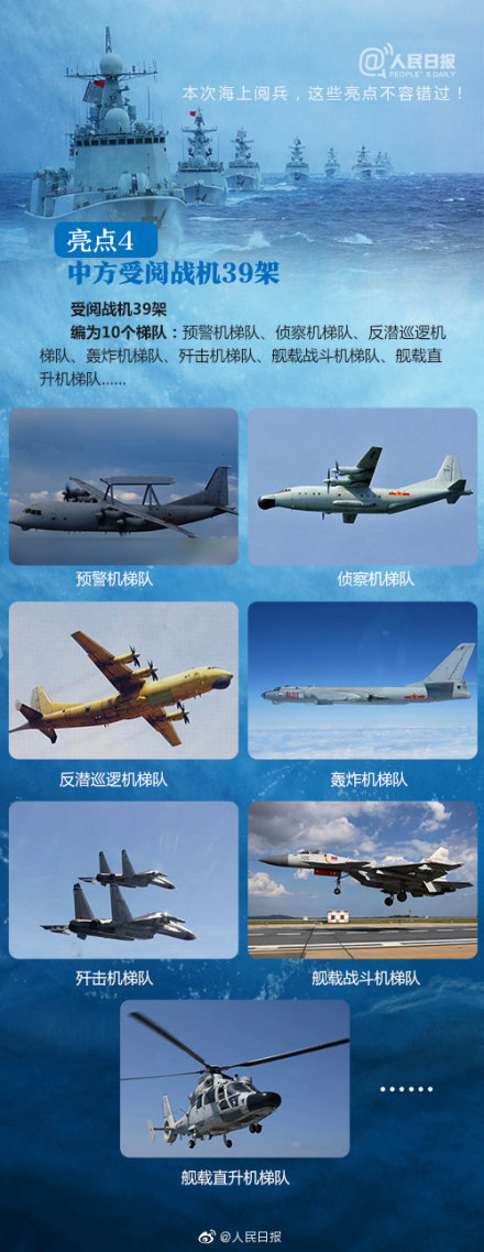 2019海军70周年阅兵什么时候开始？ 2019年海军70周年直播地址入口