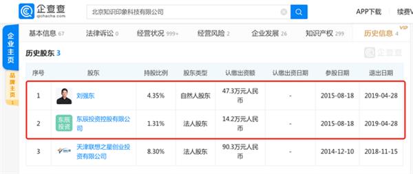 刘强东退出章泽天处女投公司“作业盒子”