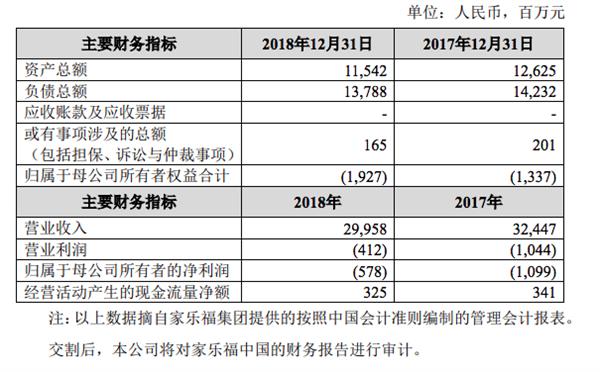 买手苏宁 线下狂奔