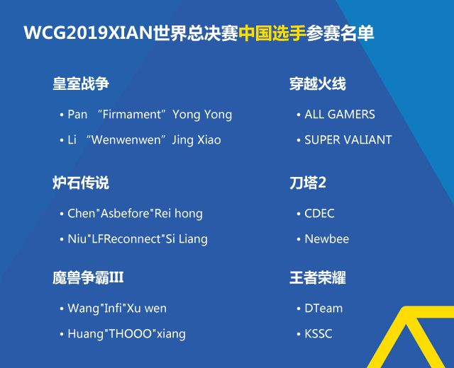 WCG2019XI'AN世界总决赛七大看点!兄弟，一起去看WCG!