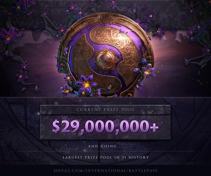 DOTA2 TI9倒计时30天，奖金池已突破2900万美元