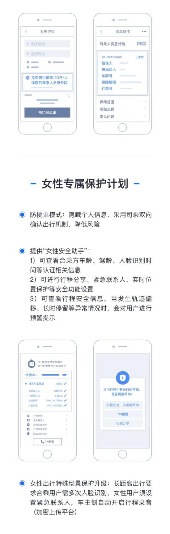 滴滴顺风车整改方案出来了？滴滴顺风车针对女性专属保护计划你一定要知道？