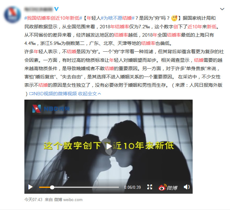 我国结婚率创近10年新低 年轻人为啥不愿结婚?是因为穷吗?