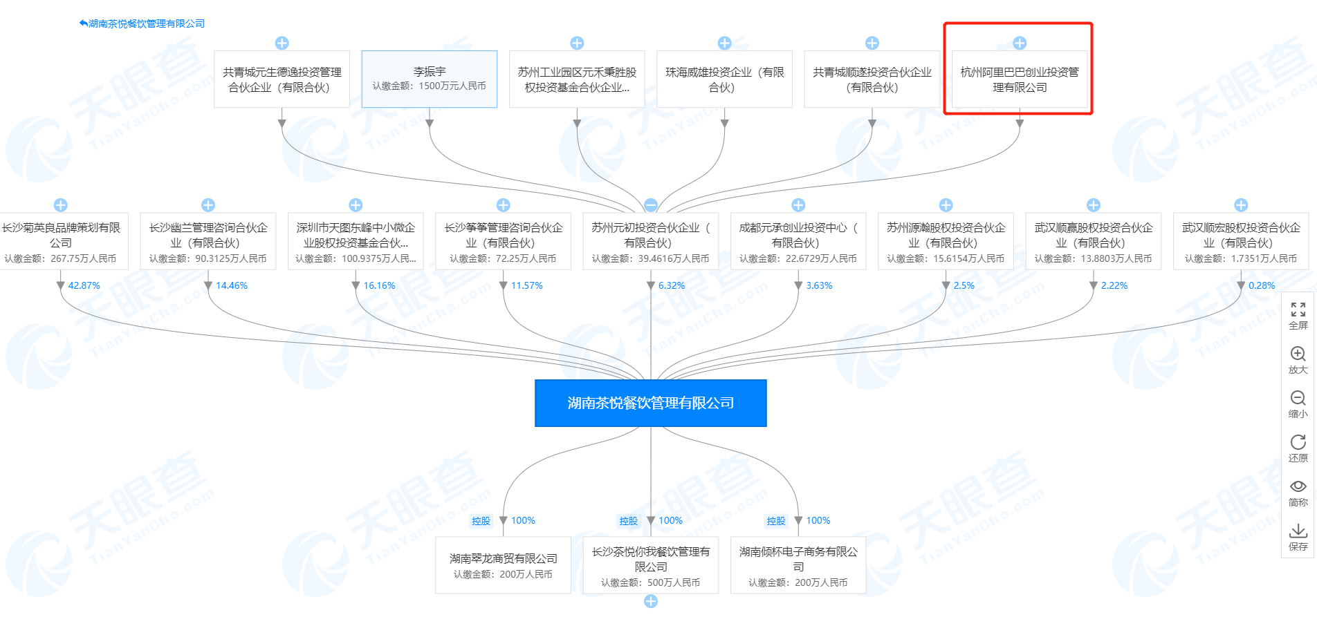 阿里投资网红茶饮茶颜悦色 茶颜悦色创始人董事长是谁?