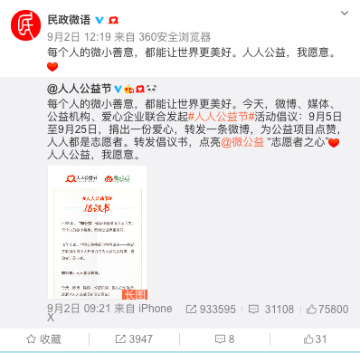 中国网友半年捐18亿怎么回事？网友捐款详细数据(图)