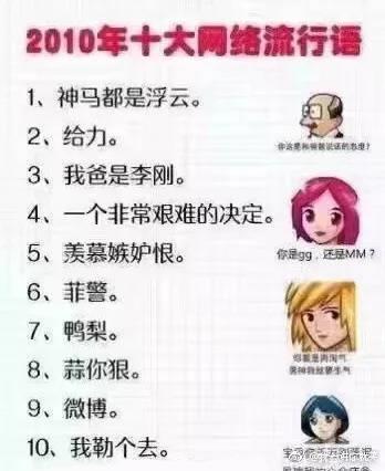 快要消失的网络流行词有哪些？10年-18年年度网络流行词集合-年度网络流行词