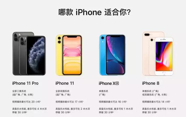 iPhone浴霸三摄是怎么回事？浴霸三摄iPhone11现场叫板华为芯片