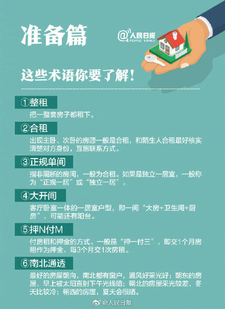 近九成毕业生选择合租房 租房需要注意哪些细节？(附实用租房指南)