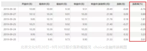 国庆期间哪些电影比较受欢迎?最具竞争力的国庆电影排行