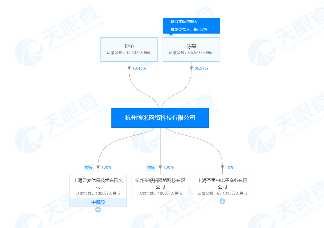 腾讯退出拼多多什么情况？腾讯退出拼多多的原因是什么？