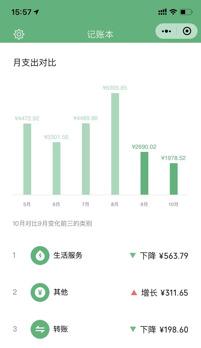 微信又出新功能，终于知道为啥留不住钱了……