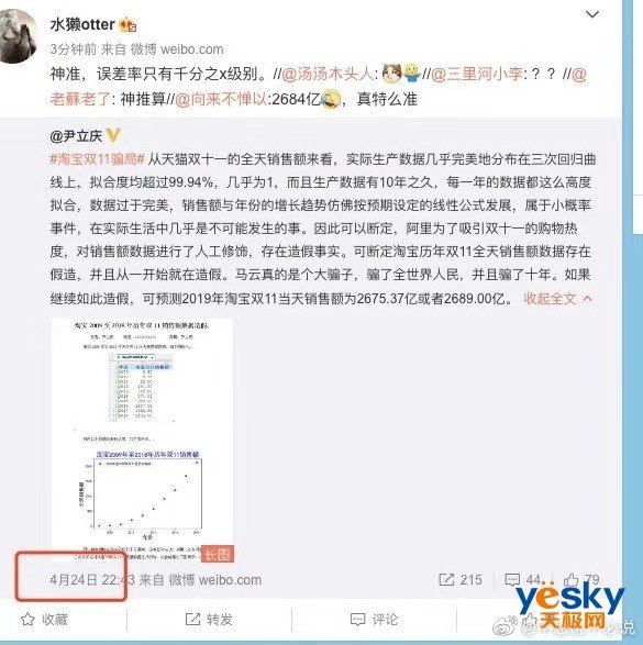 质疑天猫双11造假怎么回事?天猫双11数据过于完美详情