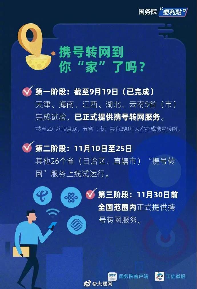 移动联通电信携号转网怎么办理?最全携号转网指南来啦!