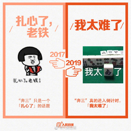 2017和2019网络流行语对比 2017和2019网络流行语对比大盘点