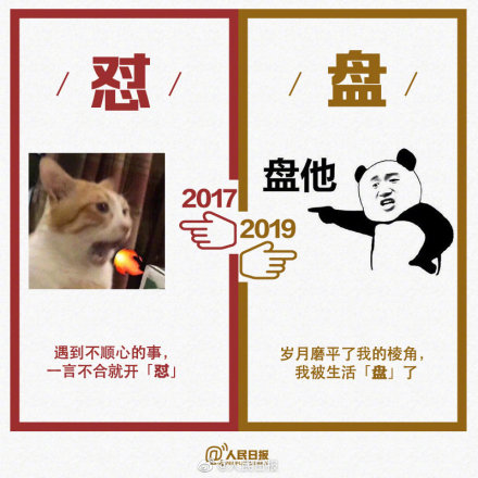 2017和2019网络流行语对比 2017和2019网络流行语对比大盘点