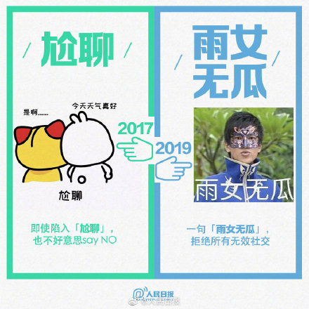 2017和2019网络流行语对比 2017和2019网络流行语对比大盘点