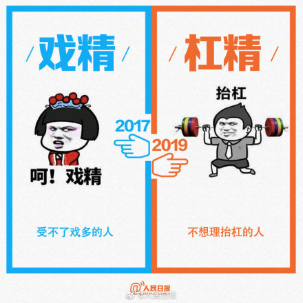 2017和2019网络流行语对比 2017和2019网络流行语对比大盘点