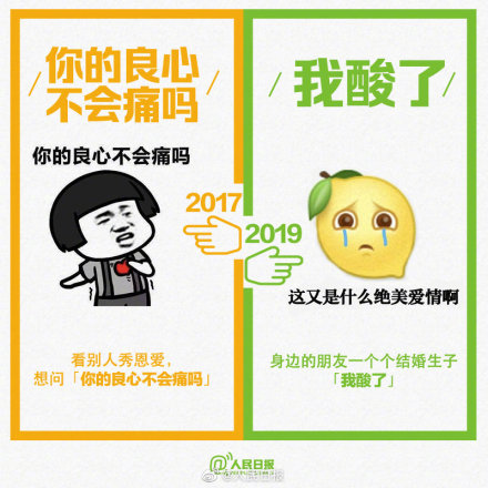 2017和2019网络流行语对比 2017和2019网络流行语对比大盘点