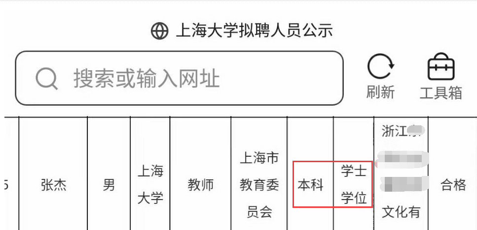 张杰入职上海大学电影学院 张杰当老师任职职位介绍