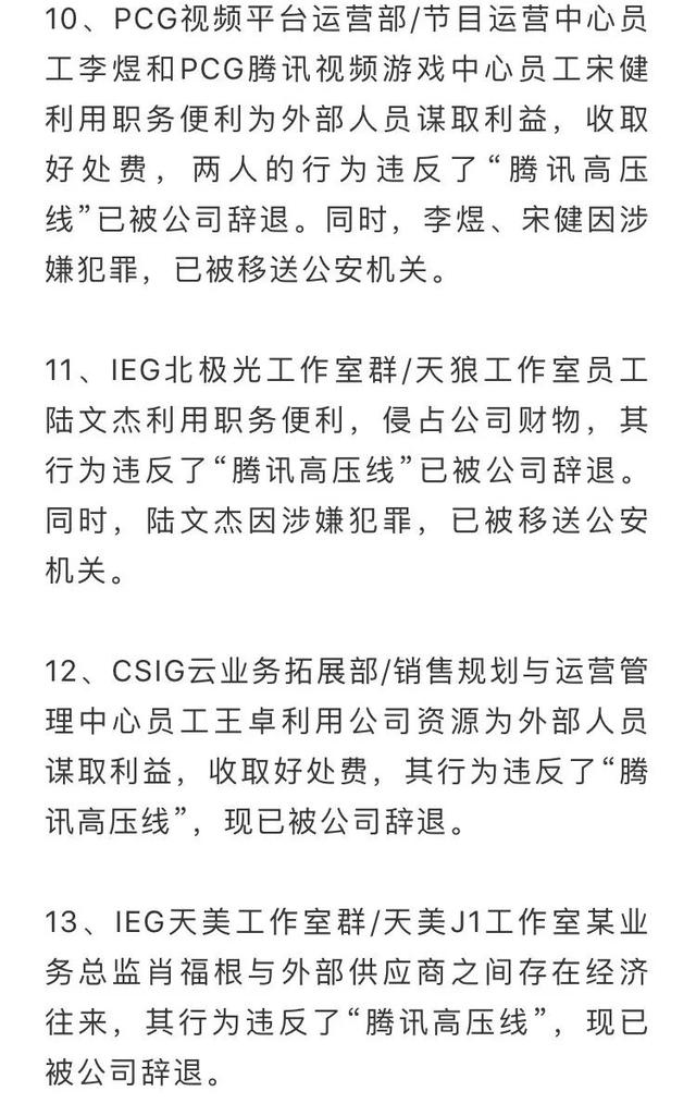 高薪没了！腾讯开除60余人，10余人移送公安！互联网巨头反腐：“90后”经理一人贪了600万