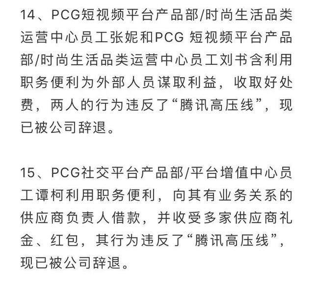 高薪没了！腾讯开除60余人，10余人移送公安！互联网巨头反腐：“90后”经理一人贪了600万