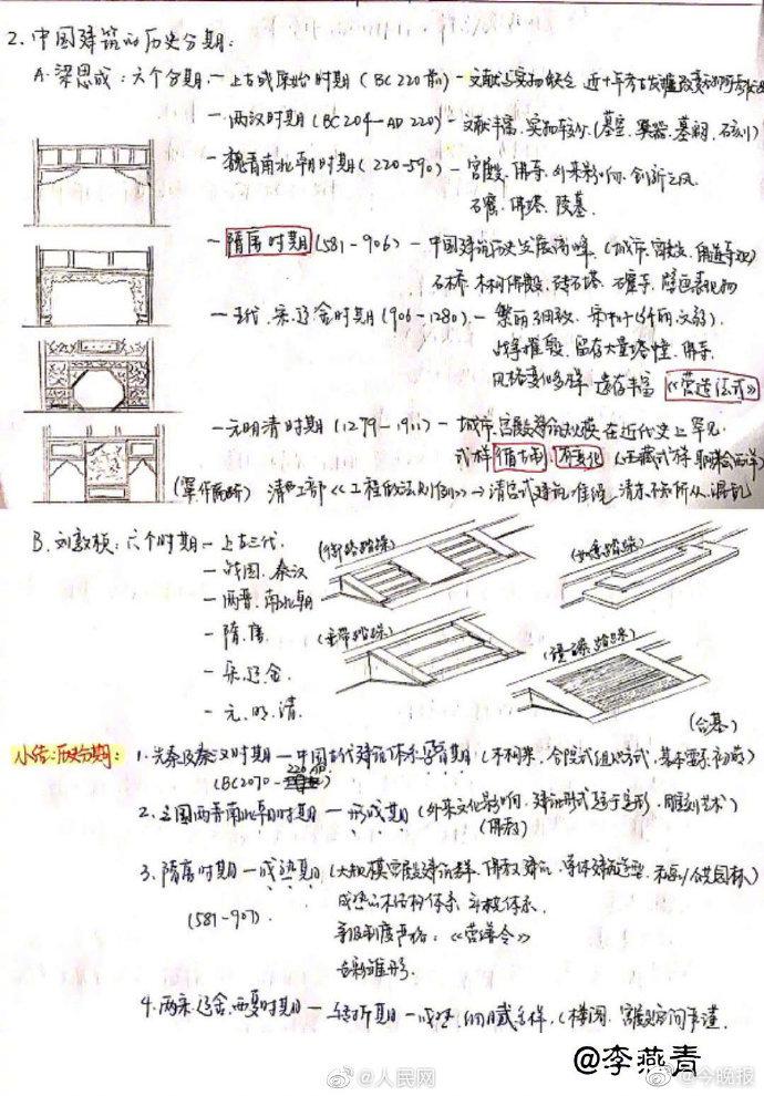 复旦学霸的神仙笔记曝光 笔记精致到想收藏