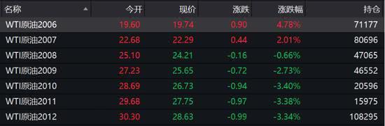 原油宝和解协议曝光 中行原油宝大结局?原油宝事件完整银行穿仓事件深扒