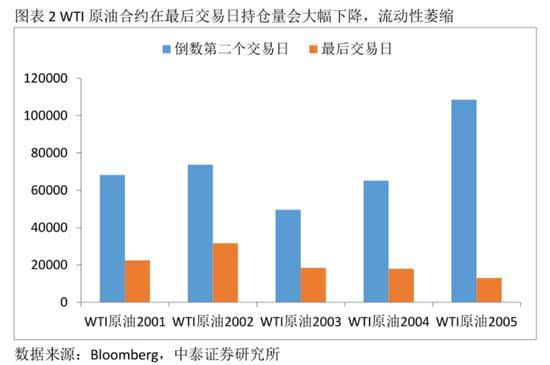 原油宝和解协议曝光 中行原油宝大结局?原油宝事件完整银行穿仓事件深扒