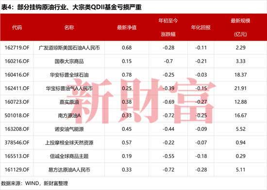 原油宝和解协议曝光 中行原油宝大结局?原油宝事件完整银行穿仓事件深扒