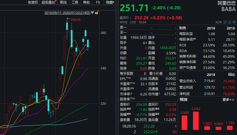 美国听证会通过TikTok禁令什么情况？背后真相始末详情曝光