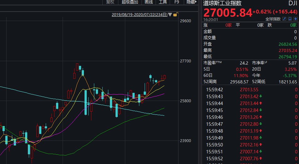 美国听证会通过TikTok禁令什么情况？背后真相始末详情曝光