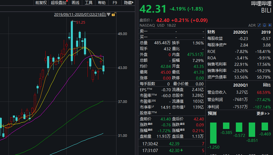 美国听证会通过TikTok禁令什么情况？背后真相始末详情曝光