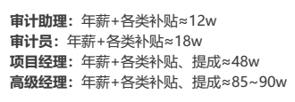 35岁后不要考注会了 拿到注会我后悔了 0基础考注会是不是疯了