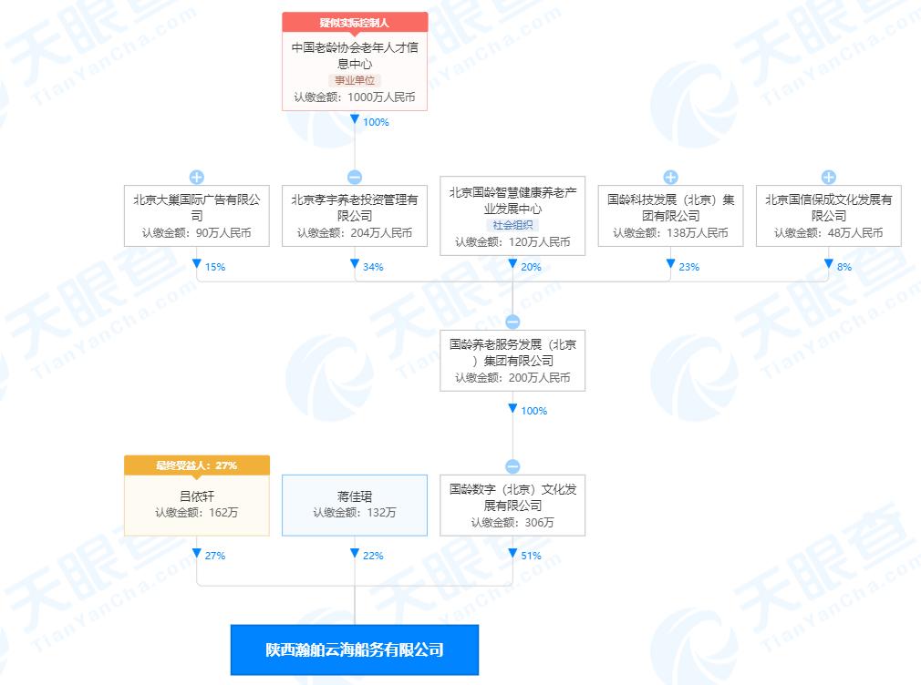 求职被办信用卡大学生已终止合同什么情况？退还1.4万但不承认欠条