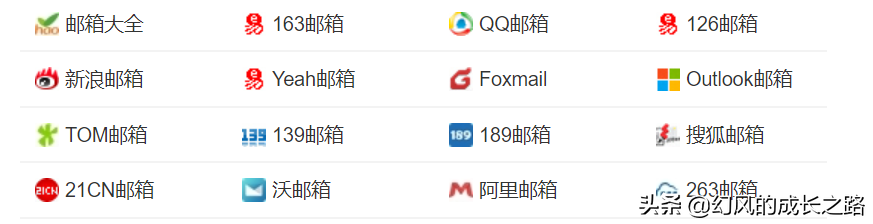 邮箱格式qq.com怎么输入？