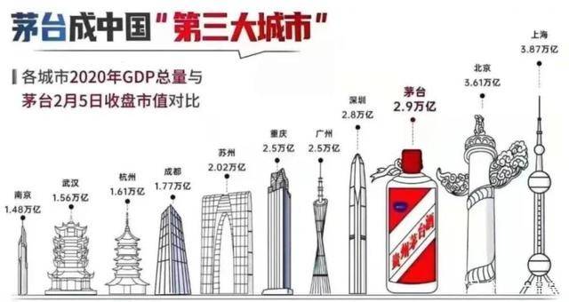 央媒谈茅台总工入围院士候选人