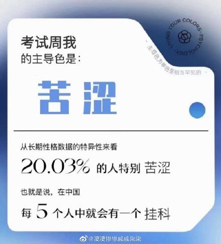 网易云人格主导色上线，快来测试一下，你是什么颜色的？