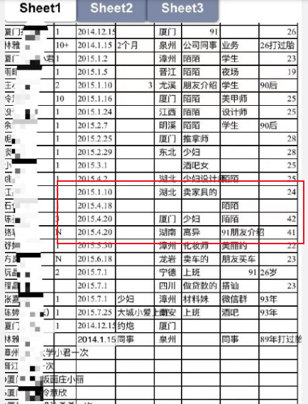 厦门千人斩始末 厦门千人斩表格完整版 厦门千人斩表格百度云